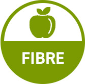 Fibre