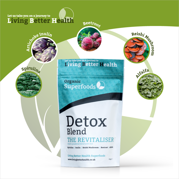 Спрей для лица органик. Органик детокс. Natura siberica detox organic sakhalin. Biogenom детокс. Detox kamchatka текстурирующий флюид-спрей для волос.